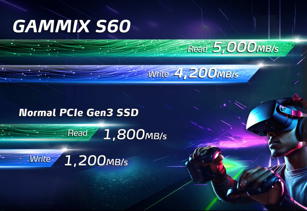 512GB XPG GAMMIX S60 PCIe Gen4 x4 M.2 2280 Solid State Drive